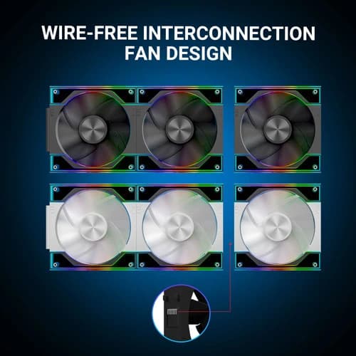 Ant Esports Quartzflow ARGB 120mm 3-in-1 Cabinet Fan (White)